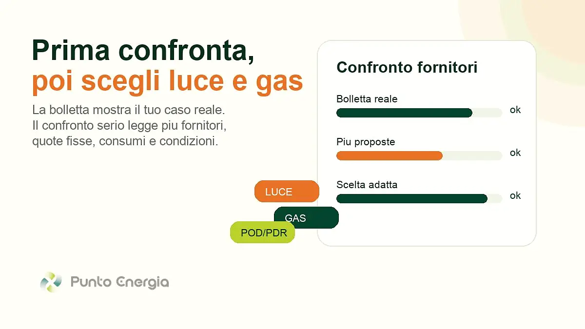 Prima confronta poi scegli luce e gas con Punto Energia